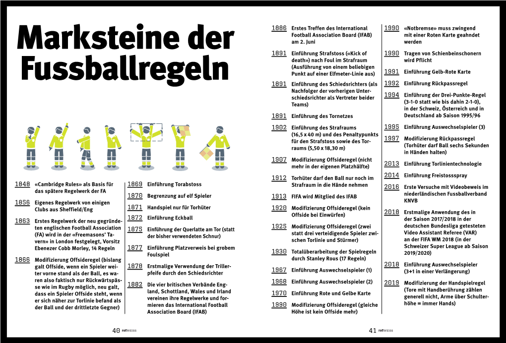 (IFAB) Am 2. Juni 1891 Einführung Strafstoss («Kick of Death