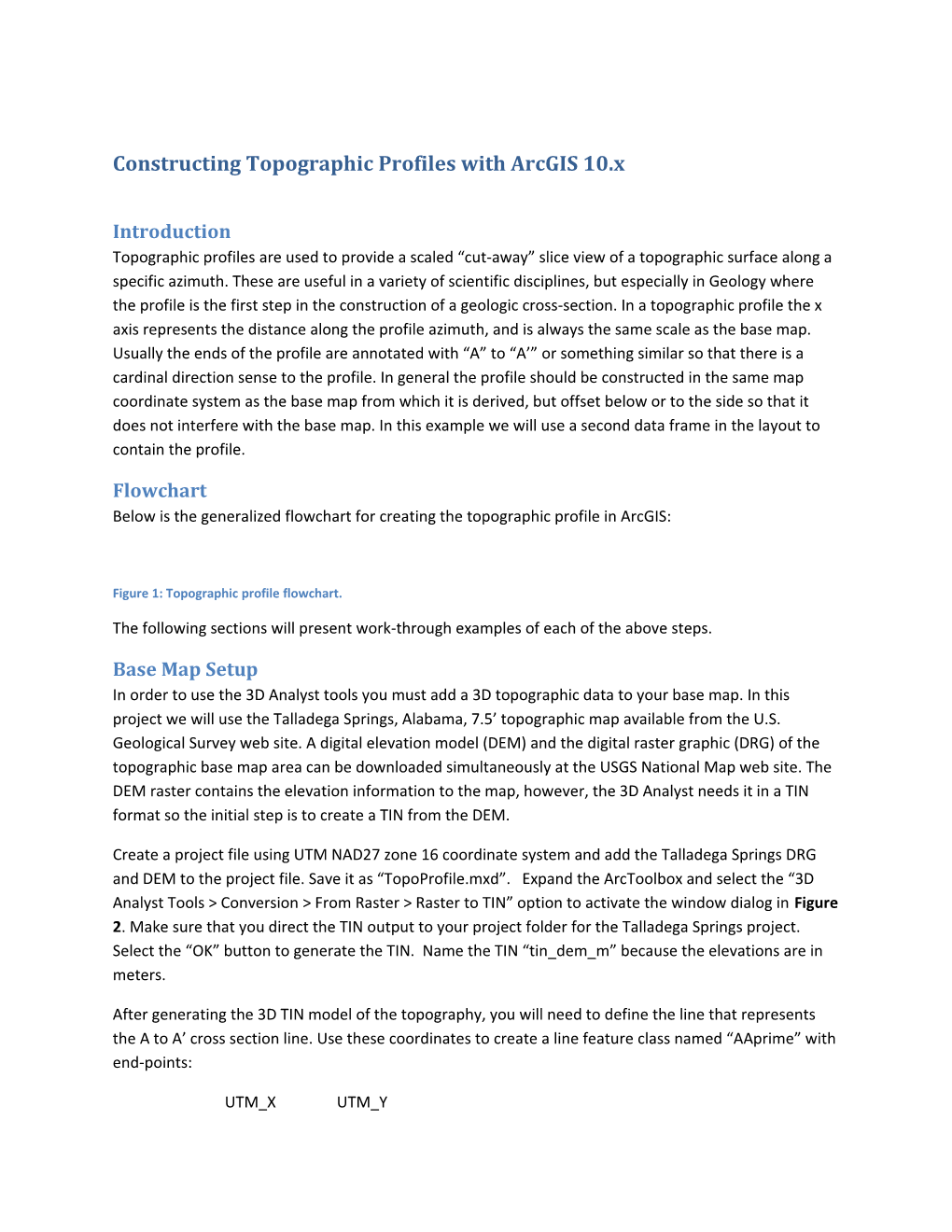 Constructing Topographic Profiles with Arcgis 10.X