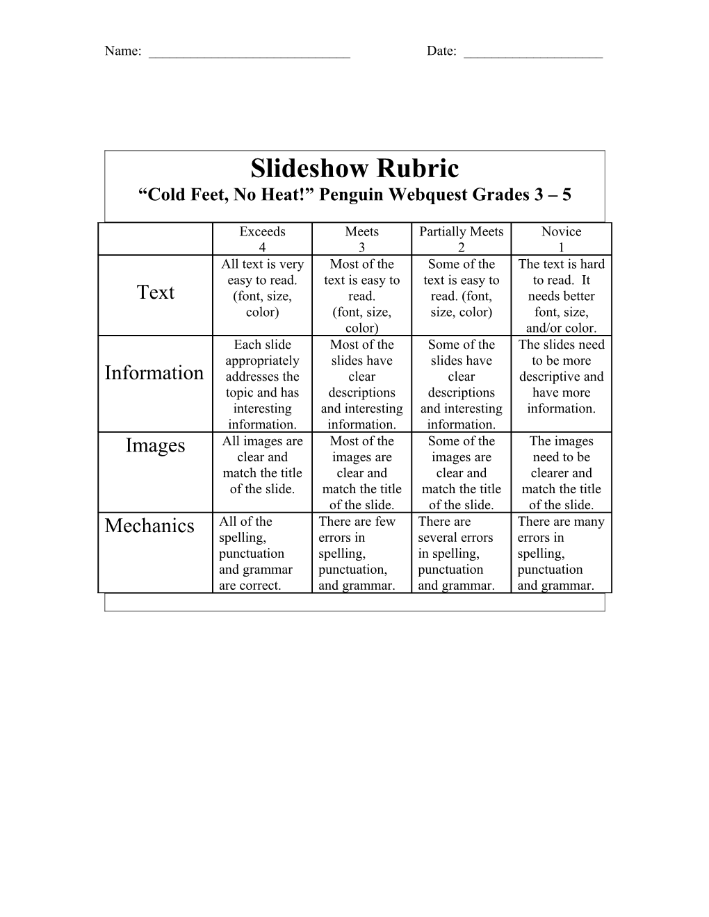 Power Point Rubric