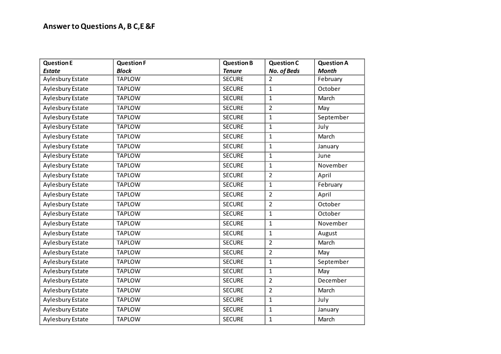 Answer to Questions A, BC,E &F