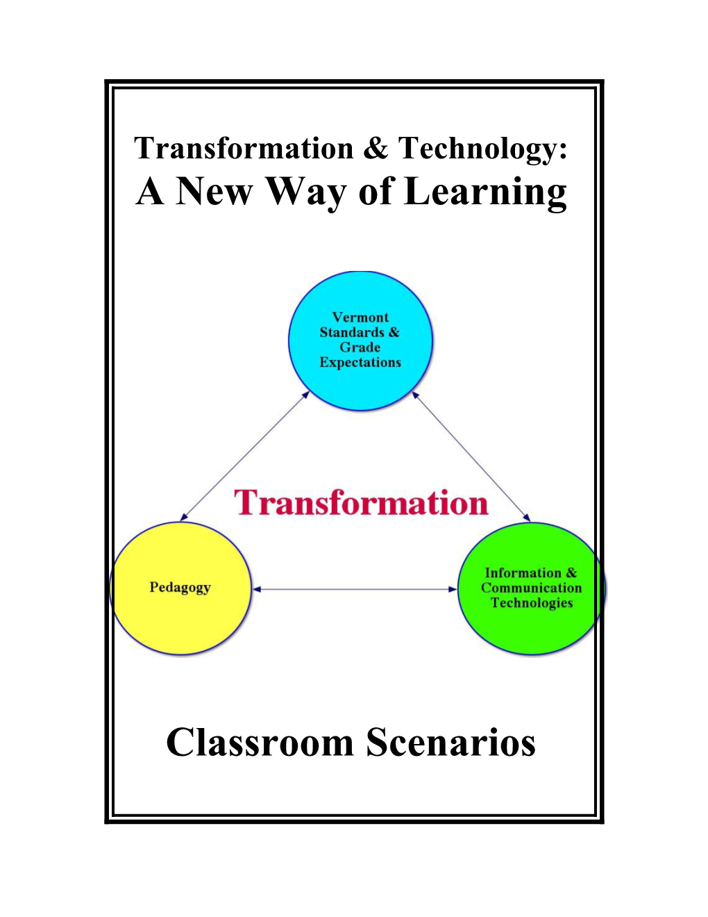 Transformation & Technology