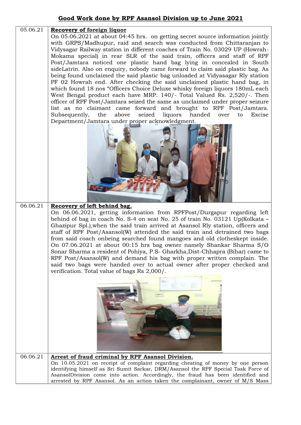 Good Work Done by RPF Asansol Division up to June 2021