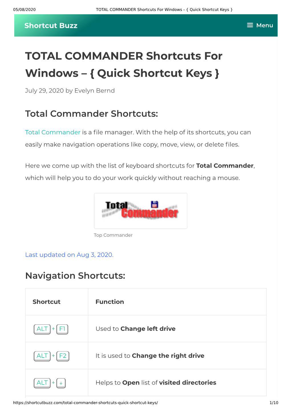 TOTAL COMMANDER Shortcuts for Windows - { Quick Shortcut Keys }