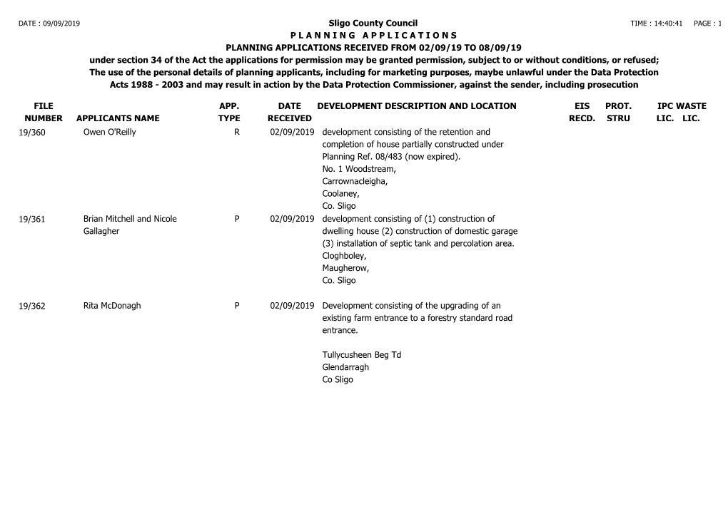 FILE NUMBER Sligo County Council