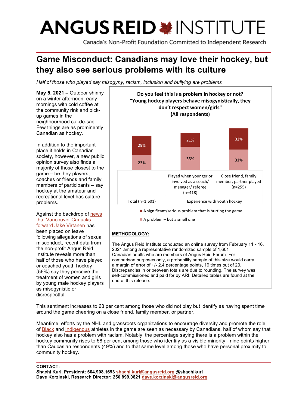 Game Misconduct: Canadians May Love Their Hockey, but They Also See Serious Problems with Its Culture