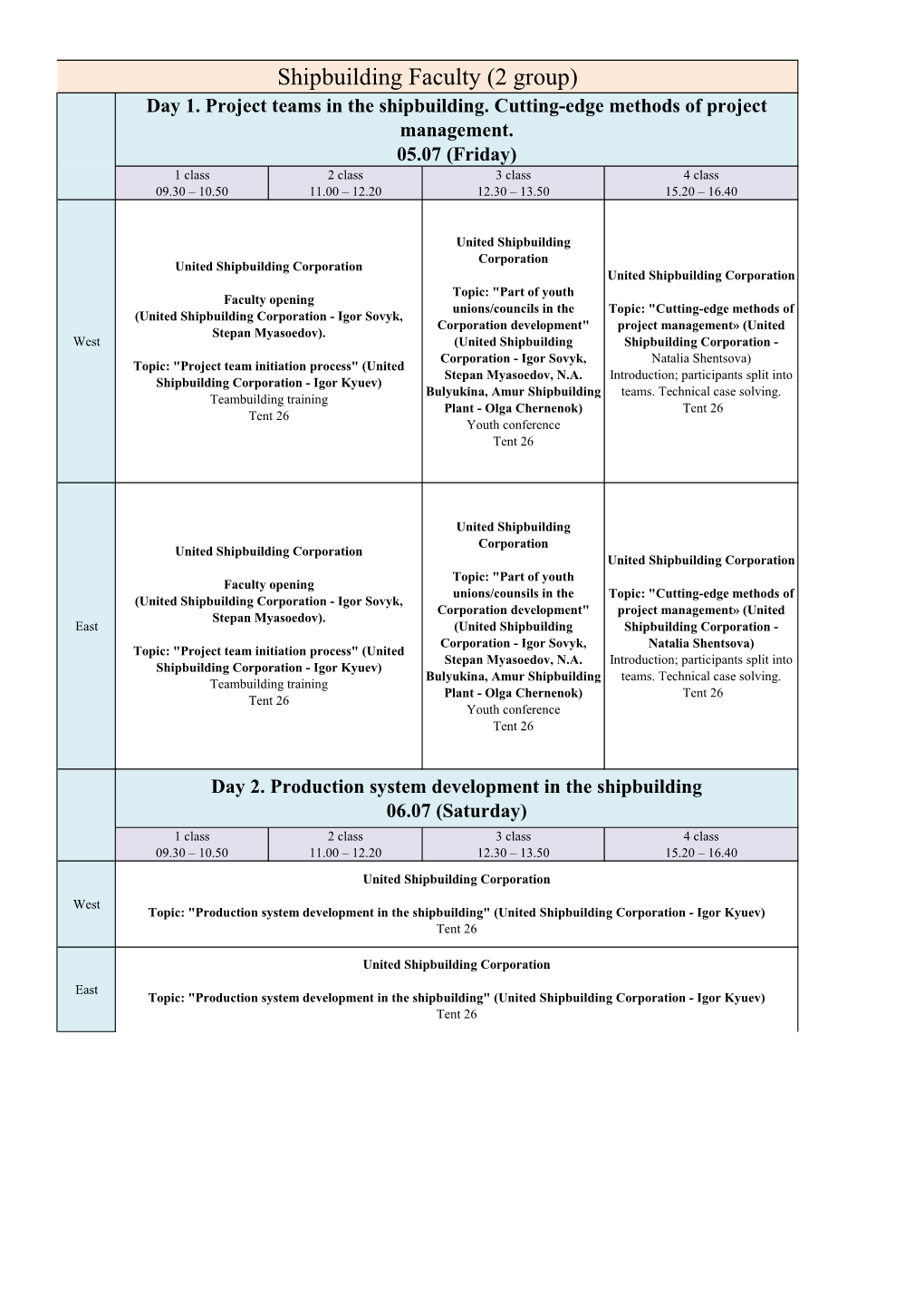 Shipbuilding Faculty (2 Group) Day 1