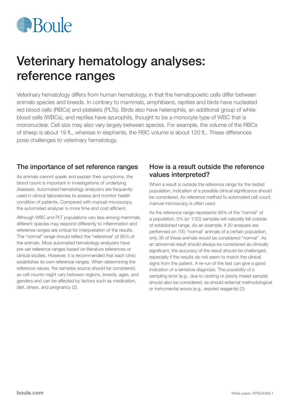 Reference Ranges