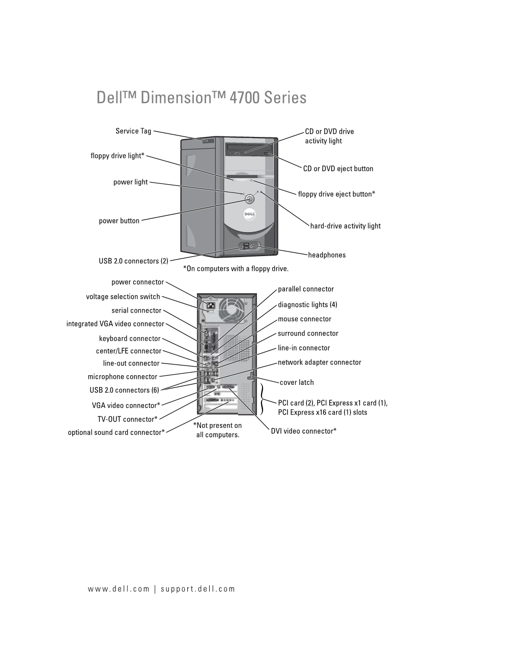 Dimension 4700 Owner's Manual