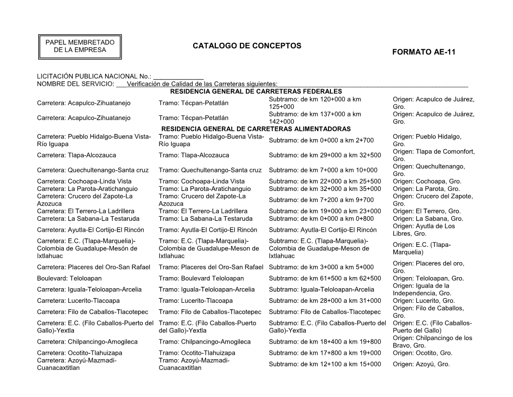 Integracion Del Presupuesto