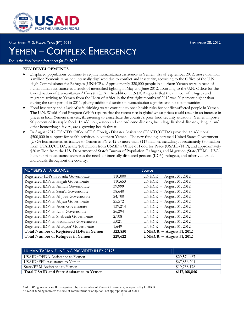 YEMEN – COMPLEX EMERGENCY This Is the Final Yemen Fact Sheet for FY 2012