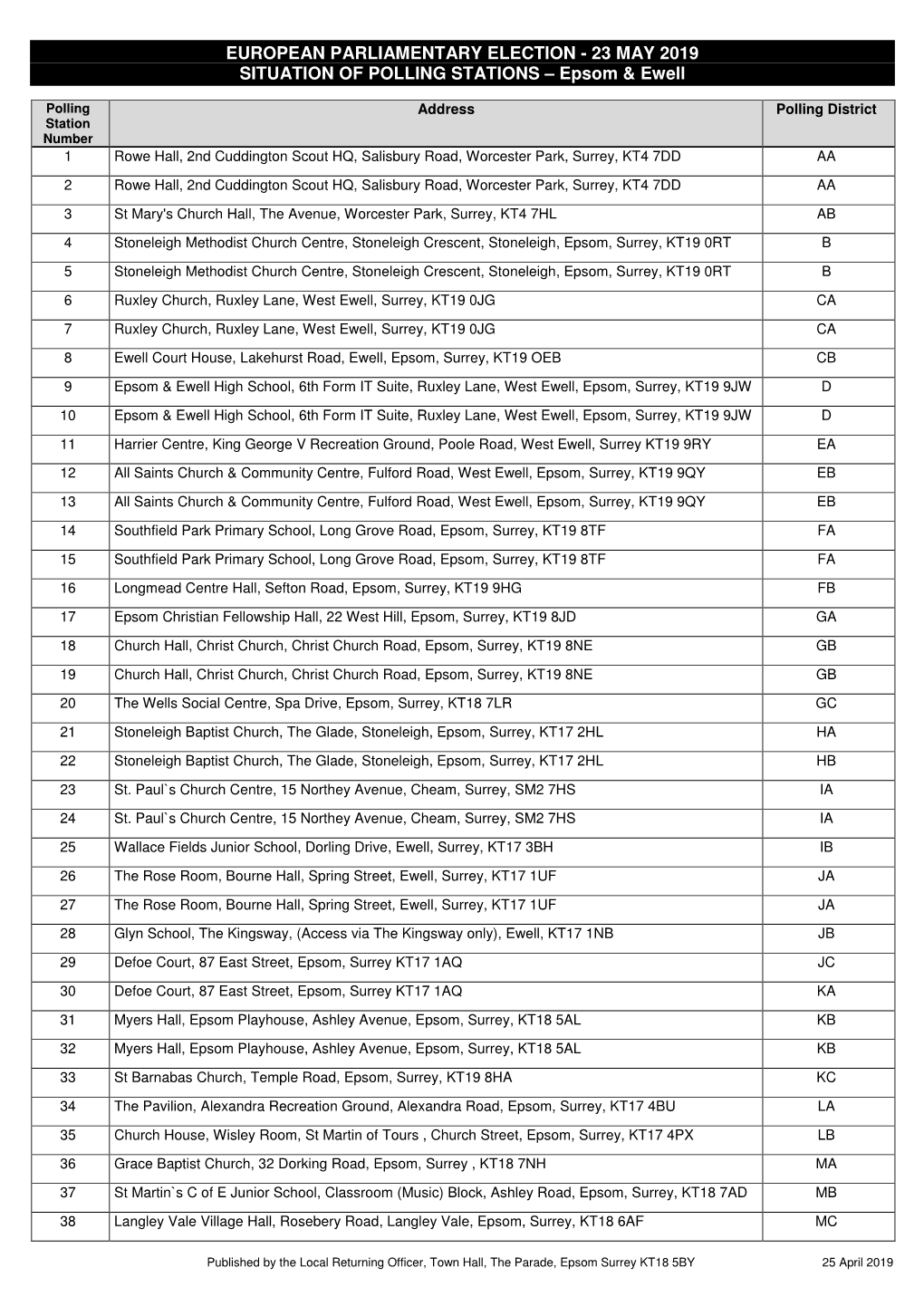 23 MAY 2019 SITUATION of POLLING STATIONS – Epsom & Ewell