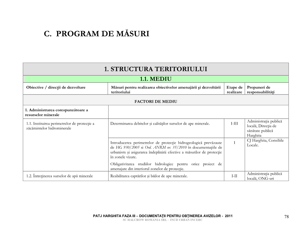 C. Program De Măsuri