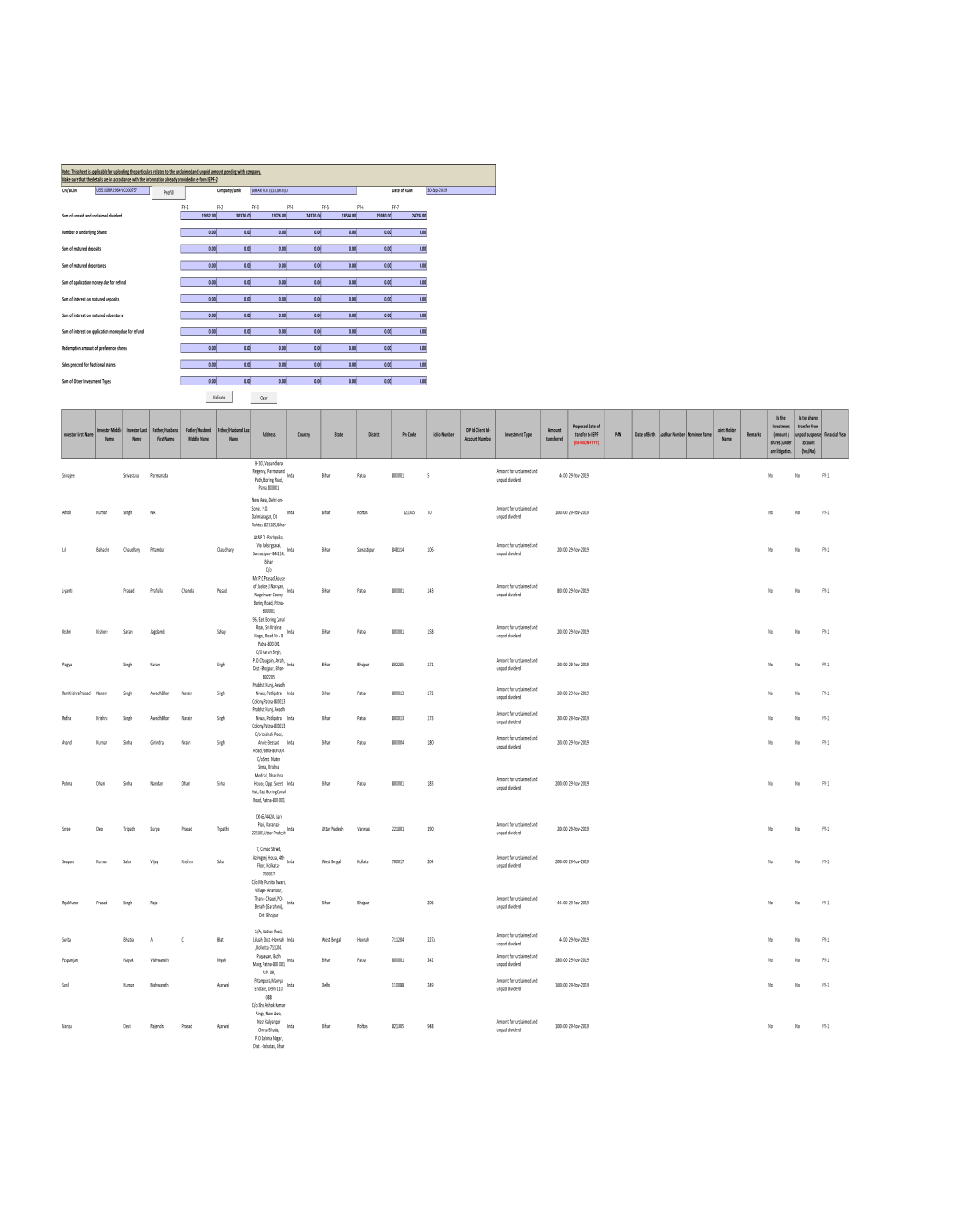 Form IEPF-2 2018-19