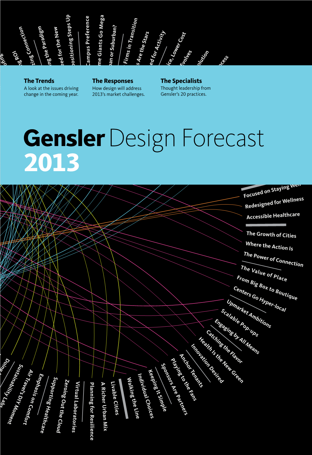 2013 Design Forecast