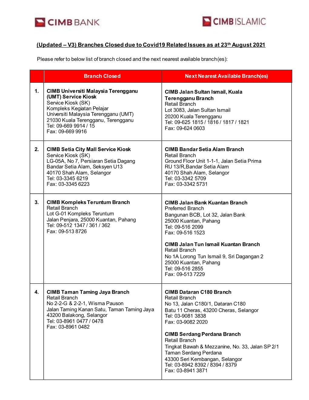 List of Branches Closed As at 23 August 2021