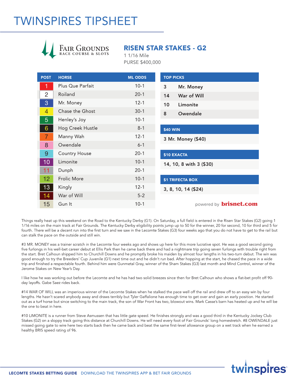 Twinspires Tipsheet