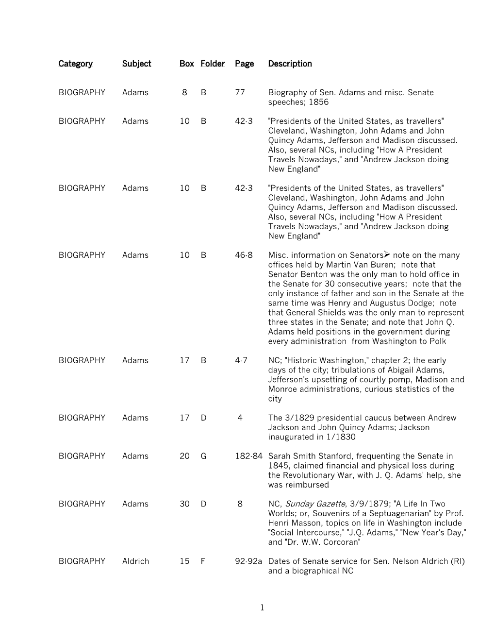 Subject Index for Book IV