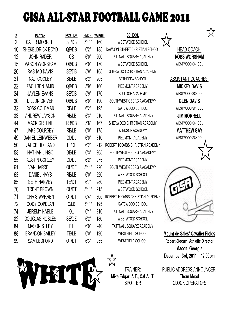 2011 GISA FOOTBALL BRACKETS Class A