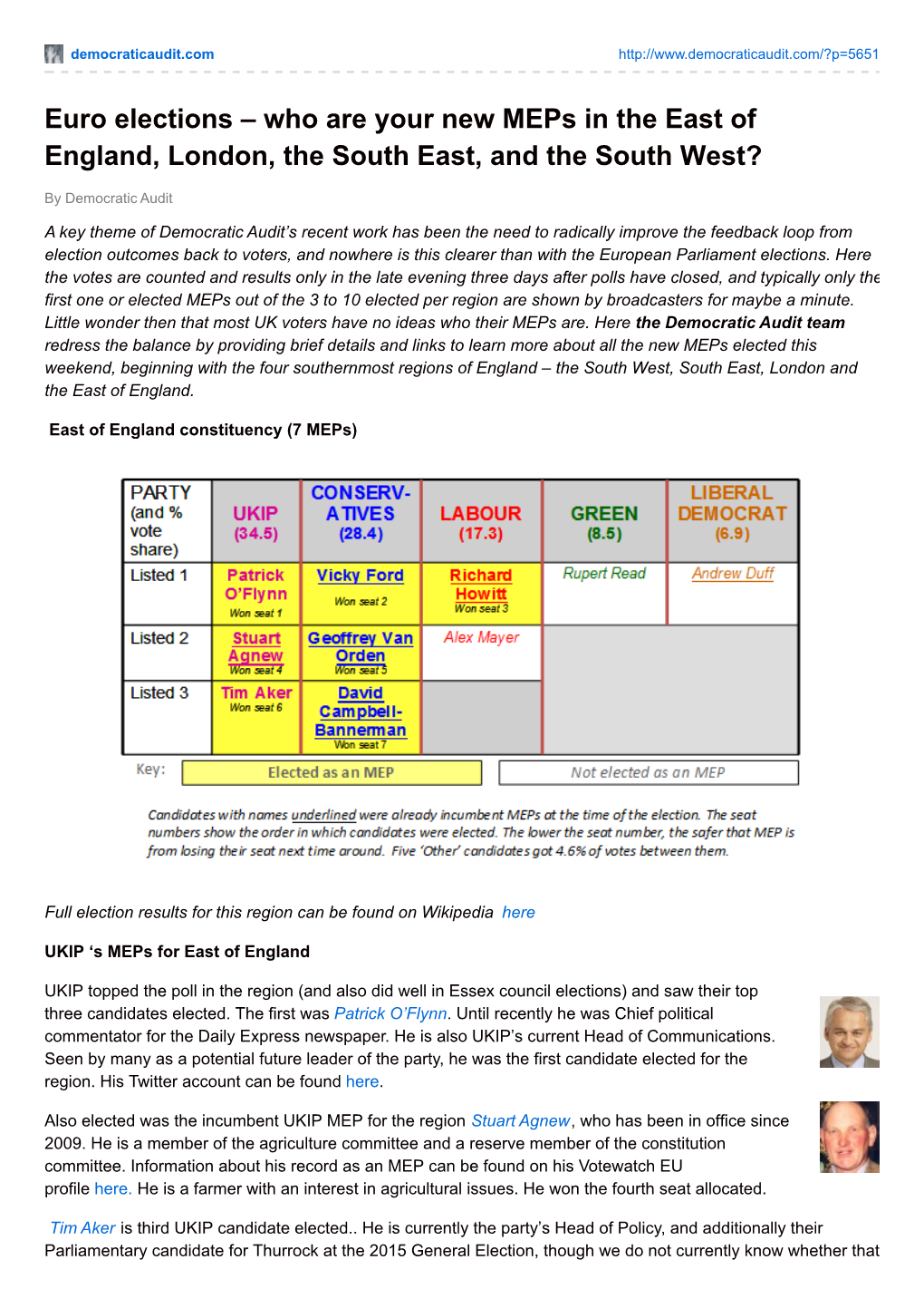 Euro Elections – Who Are Your New Meps in the East of England, London, the South East, and the South West?