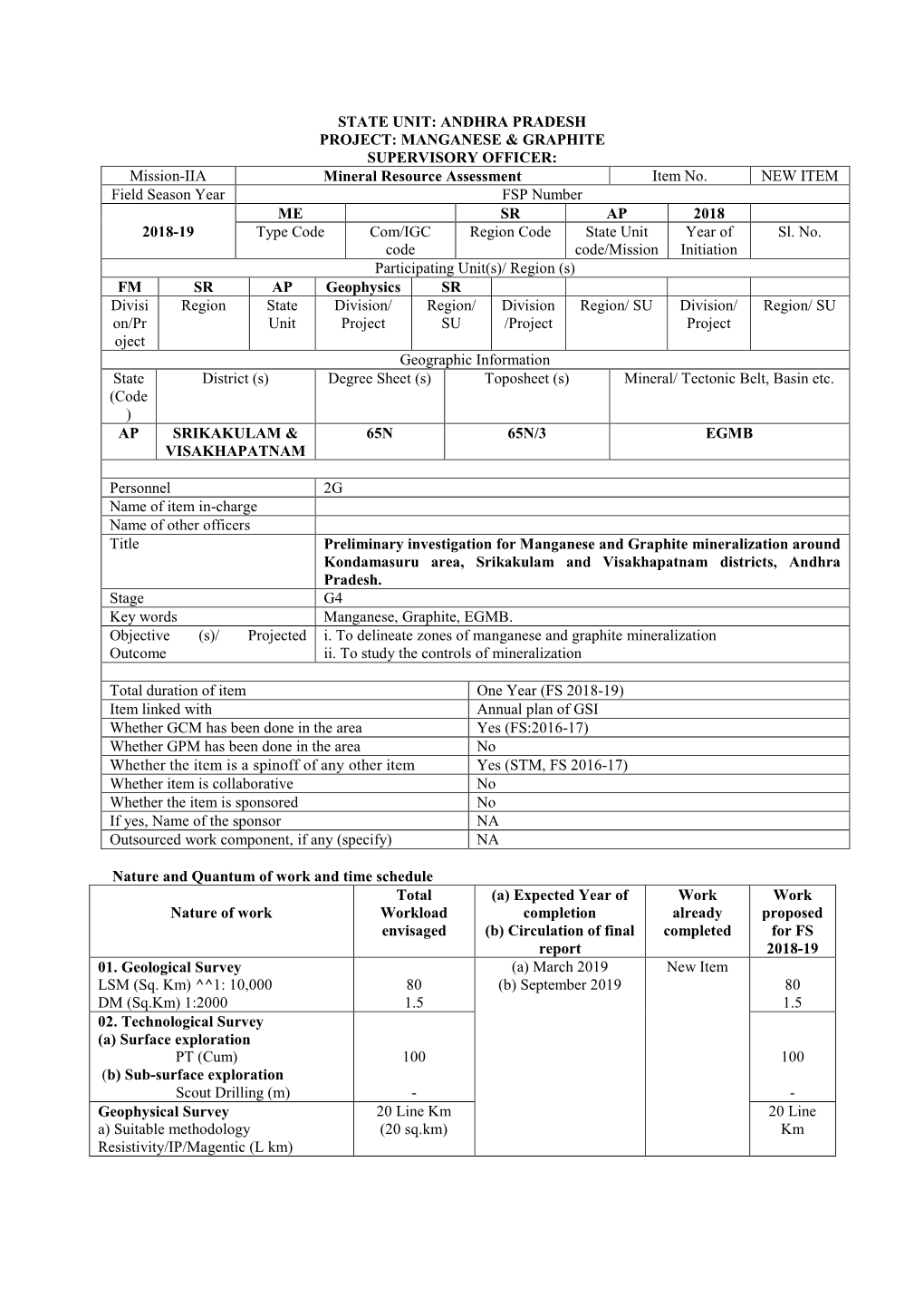 STATE UNIT: ANDHRA PRADESH PROJECT: MANGANESE & GRAPHITE SUPERVISORY OFFICER: Mission-IIA Mineral Resource Assessment Item No