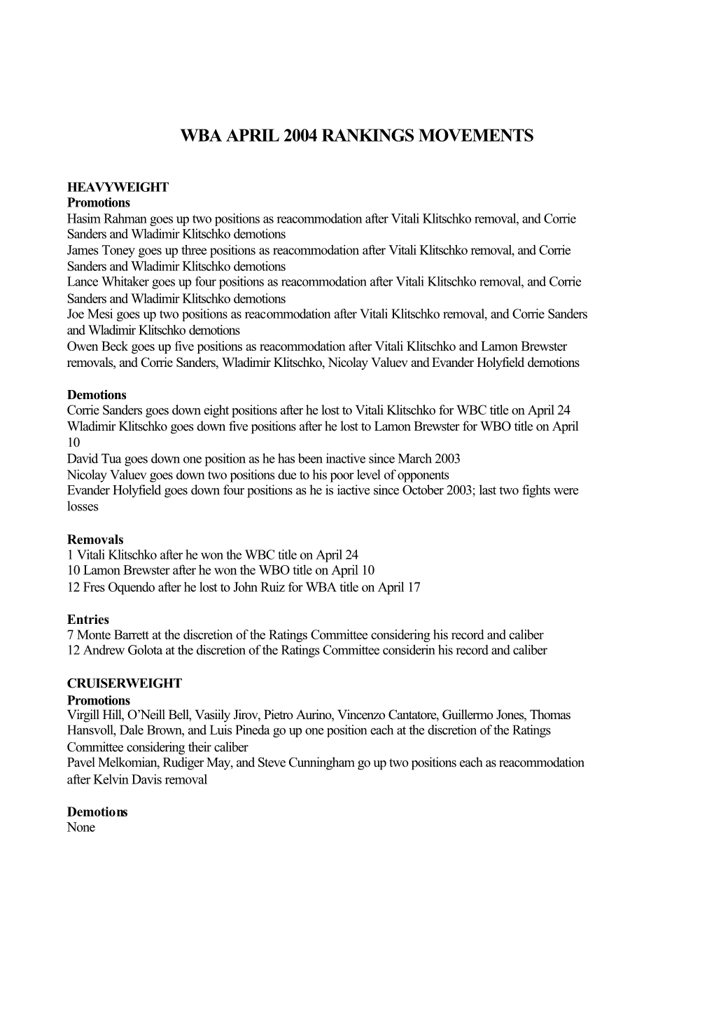 Wba April 2004 Rankings Movements