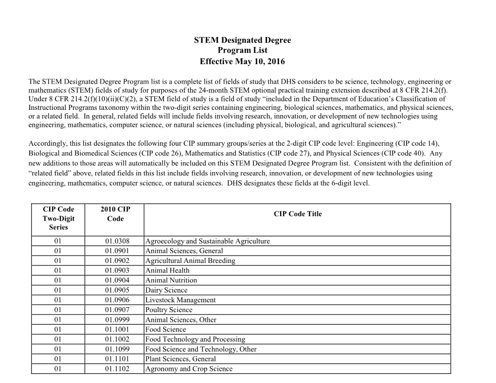 STEM Designated Degree Program List (Effective on May 10, 2016)