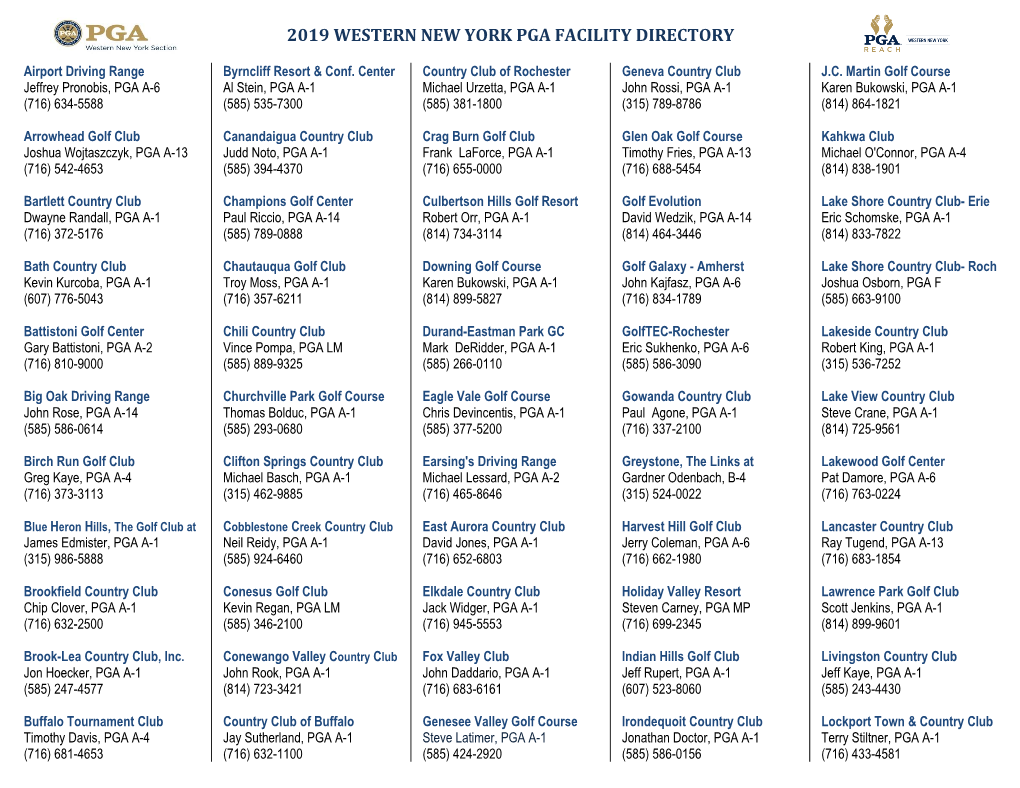2019 Western New York Pga Facility Directory