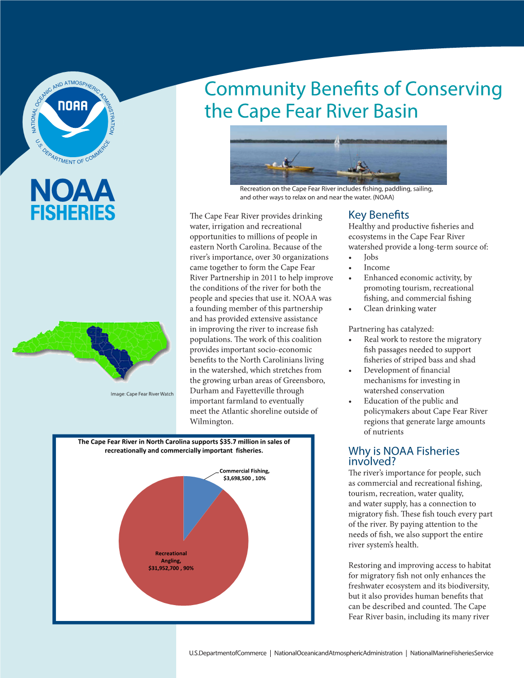 Community Benefits of Conserving the Cape Fear River Basin