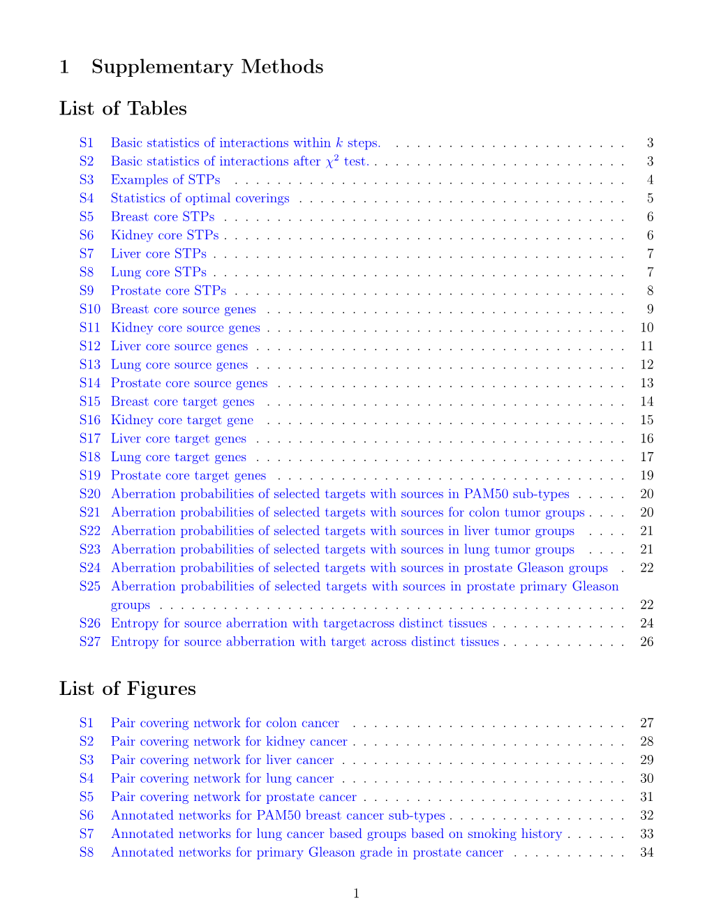 1 Supplementary Methods List of Tables List of Figures