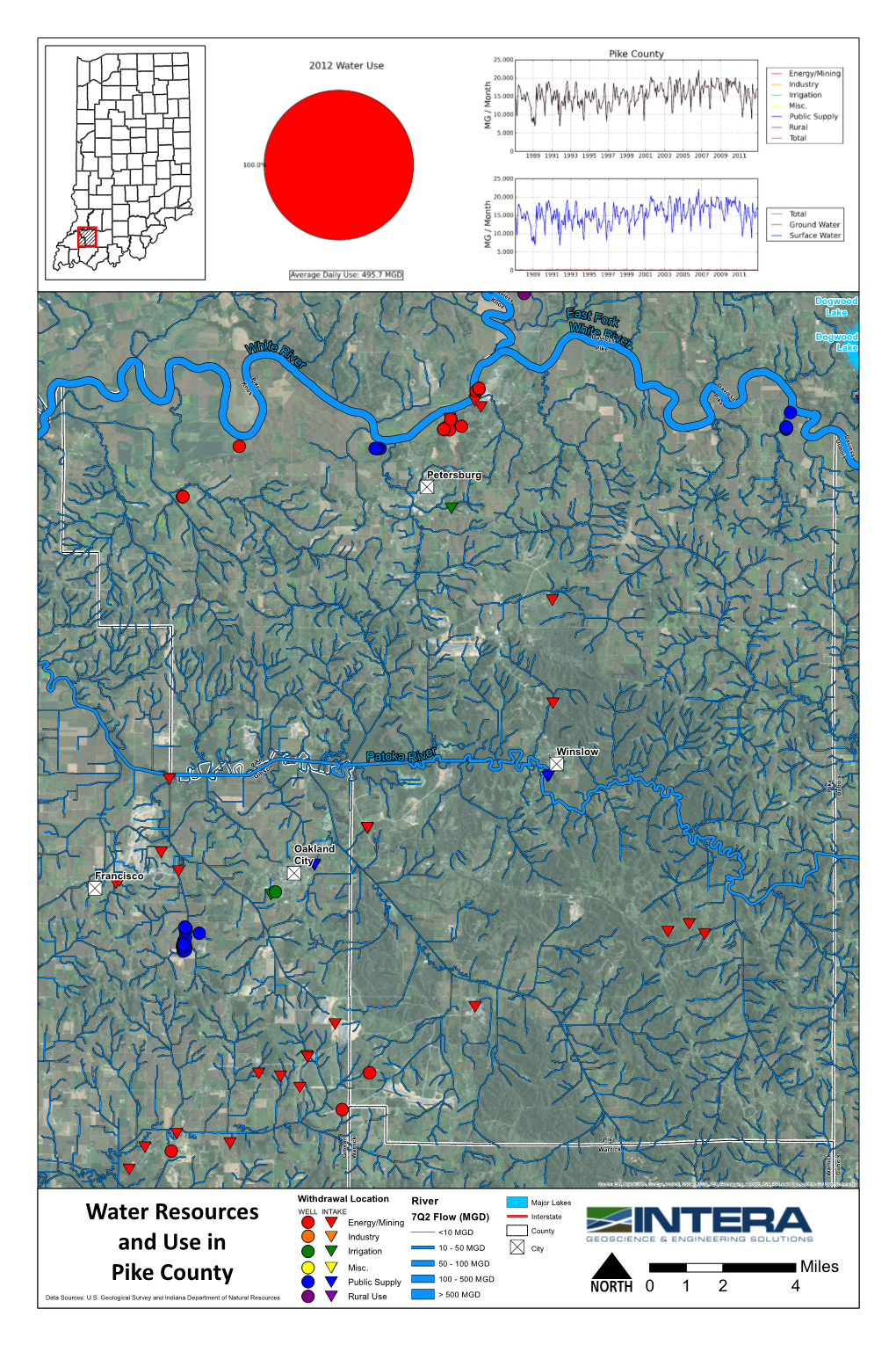 Water Resources and Use in Pike County