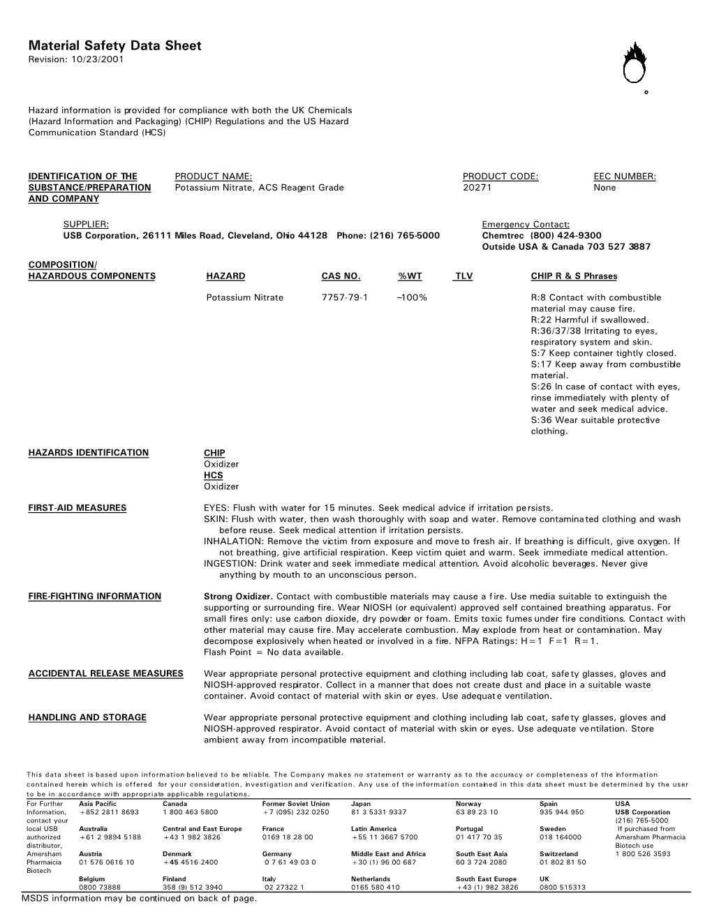 Material Safety Data Sheet Revision: 10/23/2001