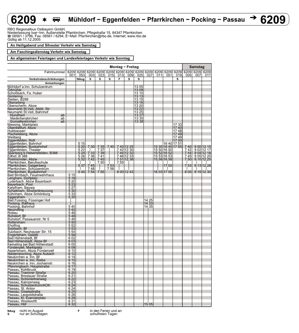 Q Mühldorf − Eggenfelden − Pfarrkirchen − Pocking − Passau