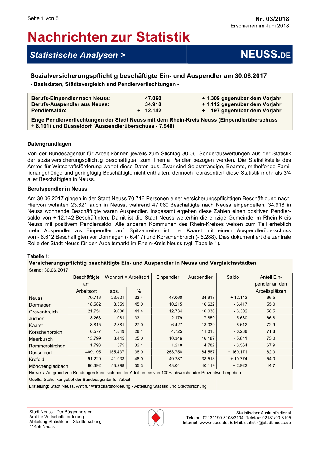 Nachrichten Zur Statistik Statistische Analysen > NEUSS