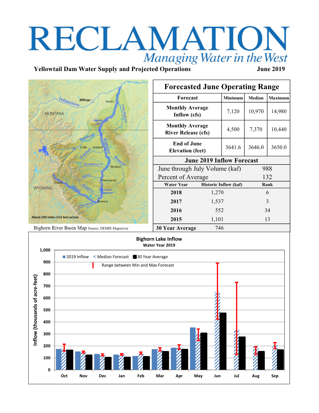 Yellowtail Dam Water Supply and Projected Operations June 2019