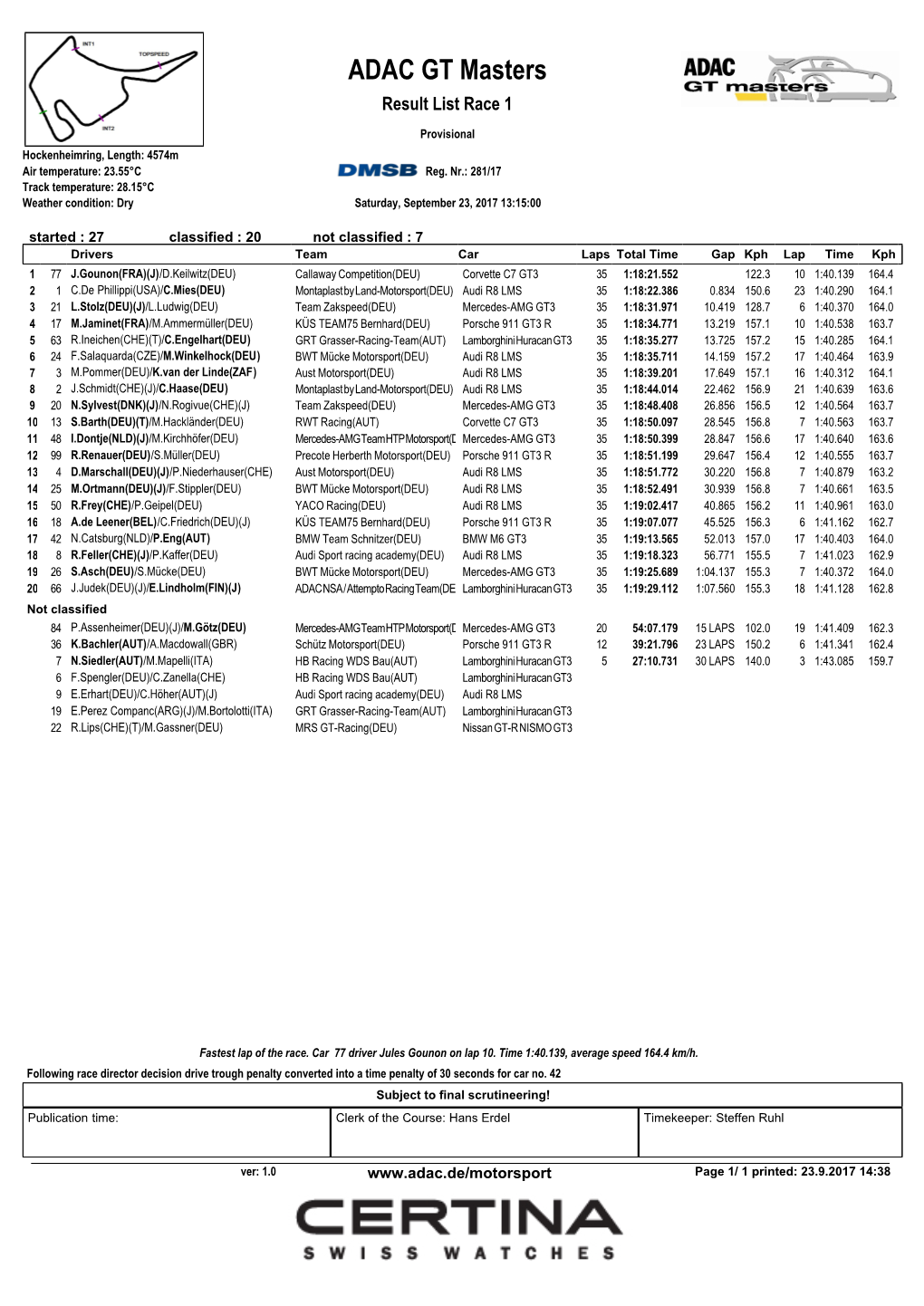 ADAC GT Masters Result List Race 1