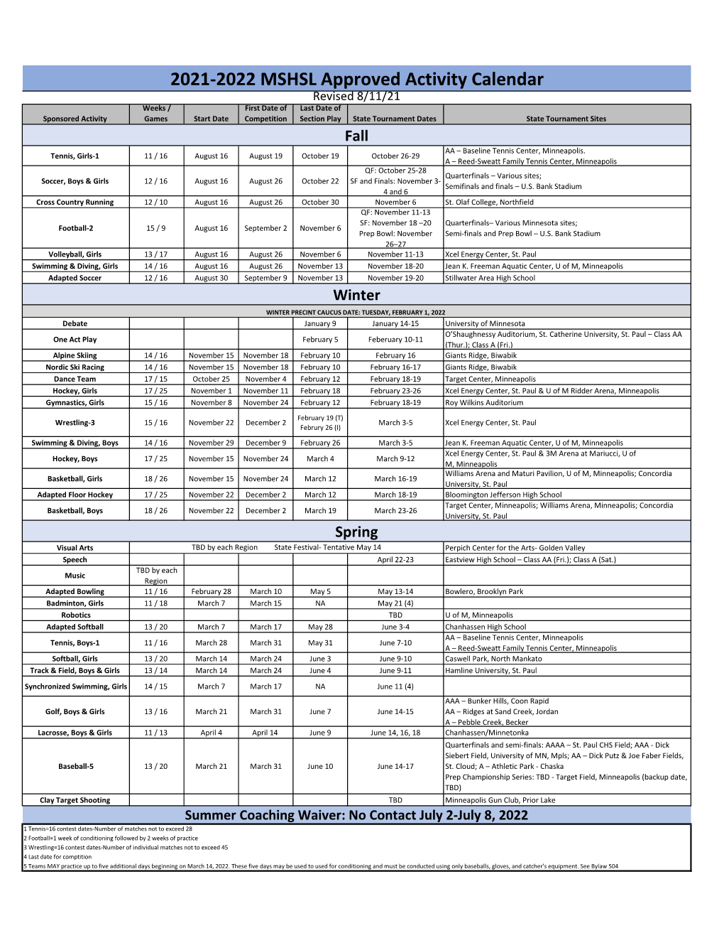 2021-2022 MSHSL Calendar