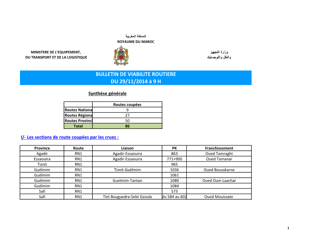 Bulletin De Viabilite Routiere Du 29/11/2014 À 9 H