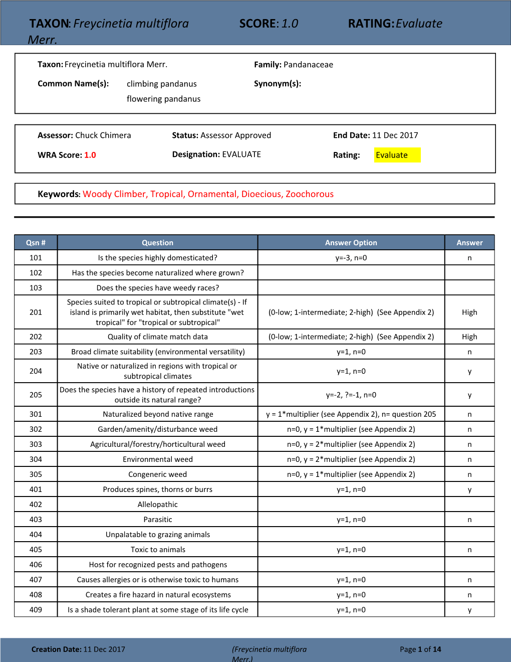 TAXON:Freycinetia Multiflora Merr. SCORE:1.0 RATING:Evaluate