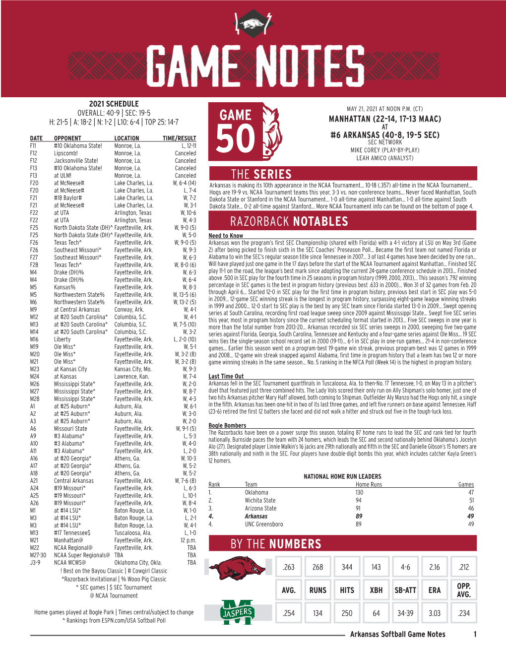 Razorback Notables by the Numbers the Series