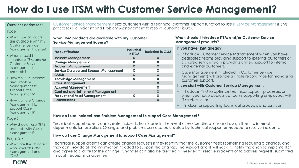 Customer Service Management and ITSM