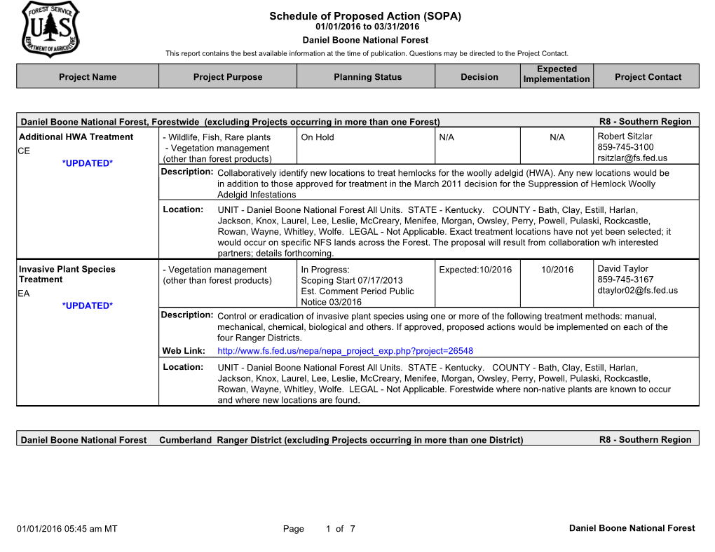 Schedule of Proposed Action (SOPA)