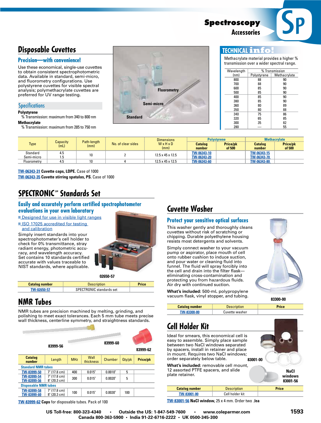 Cuvette Washer Cell Holder Kit NMR Tubes SPECTRONIC™ Standards