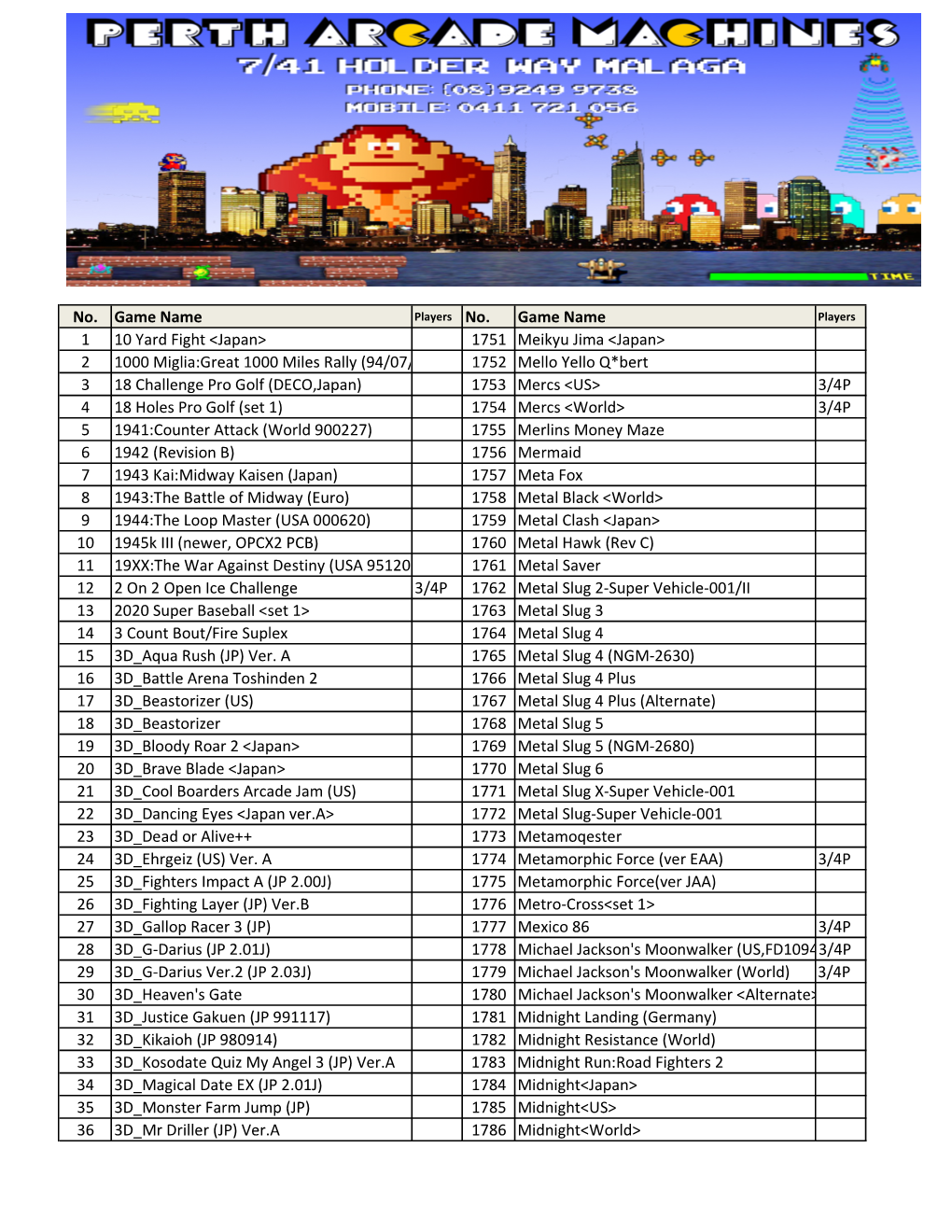 Perth Arcade Machines 3500 Games List