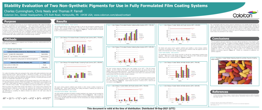 Stability Evaluation of Two Non-Synthetic Pigments for Use in Fully Formulated Film Coating Systems Charles Cunningham, Chris Neely and Thomas P