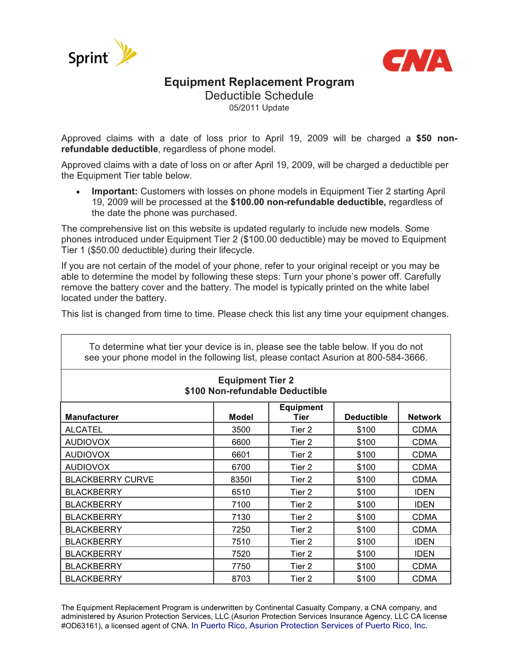 Equipment Replacement Program Deductible Schedule 05/2011 Update