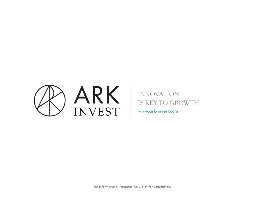 Ark-Invest.Com