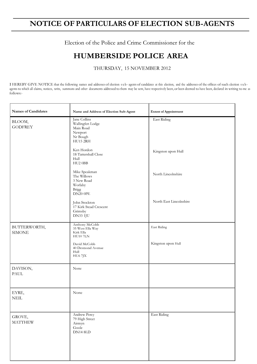Notice of Particulars of Election Sub-Agents Humberside Police Area