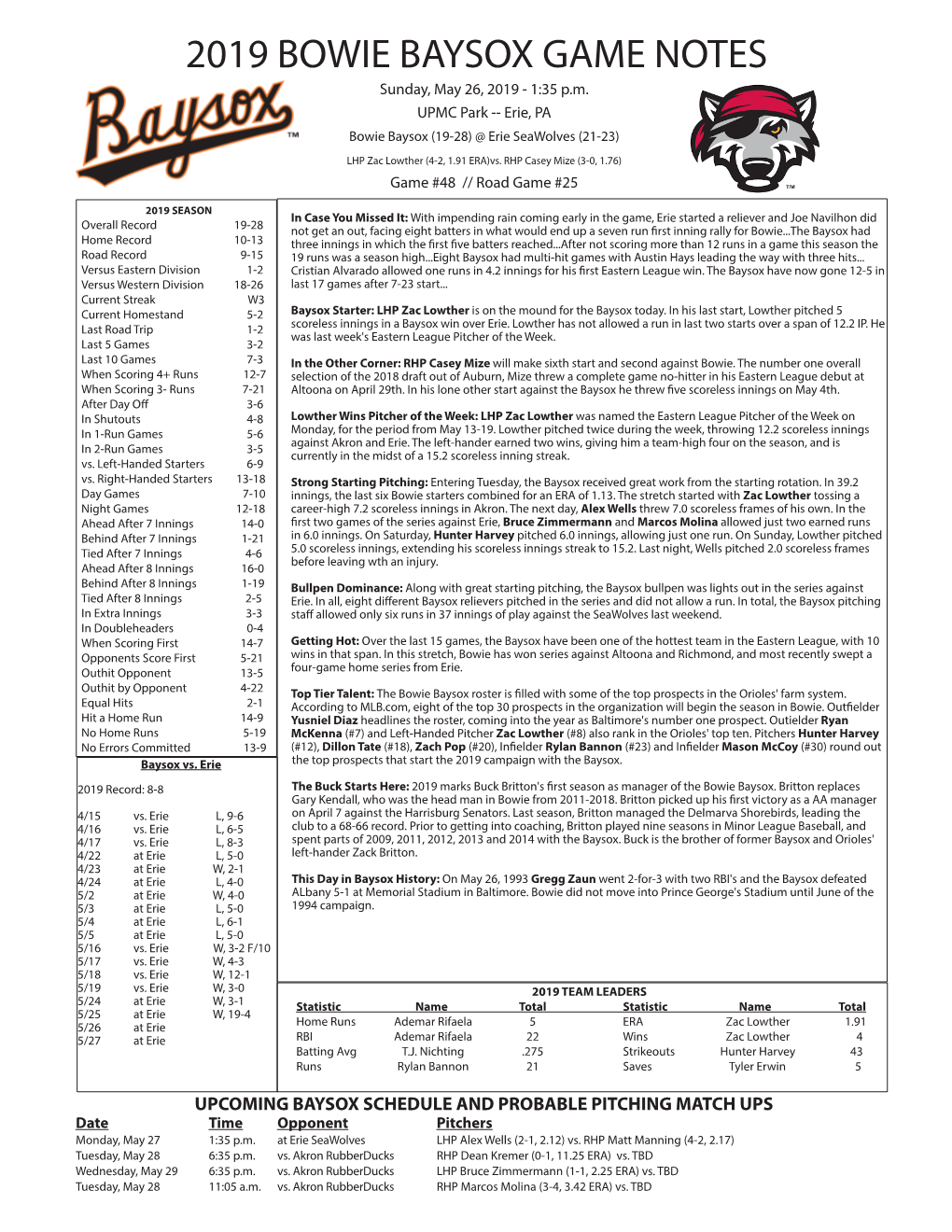 2019 BOWIE BAYSOX GAME NOTES Sunday, May 26, 2019 - 1:35 P.M