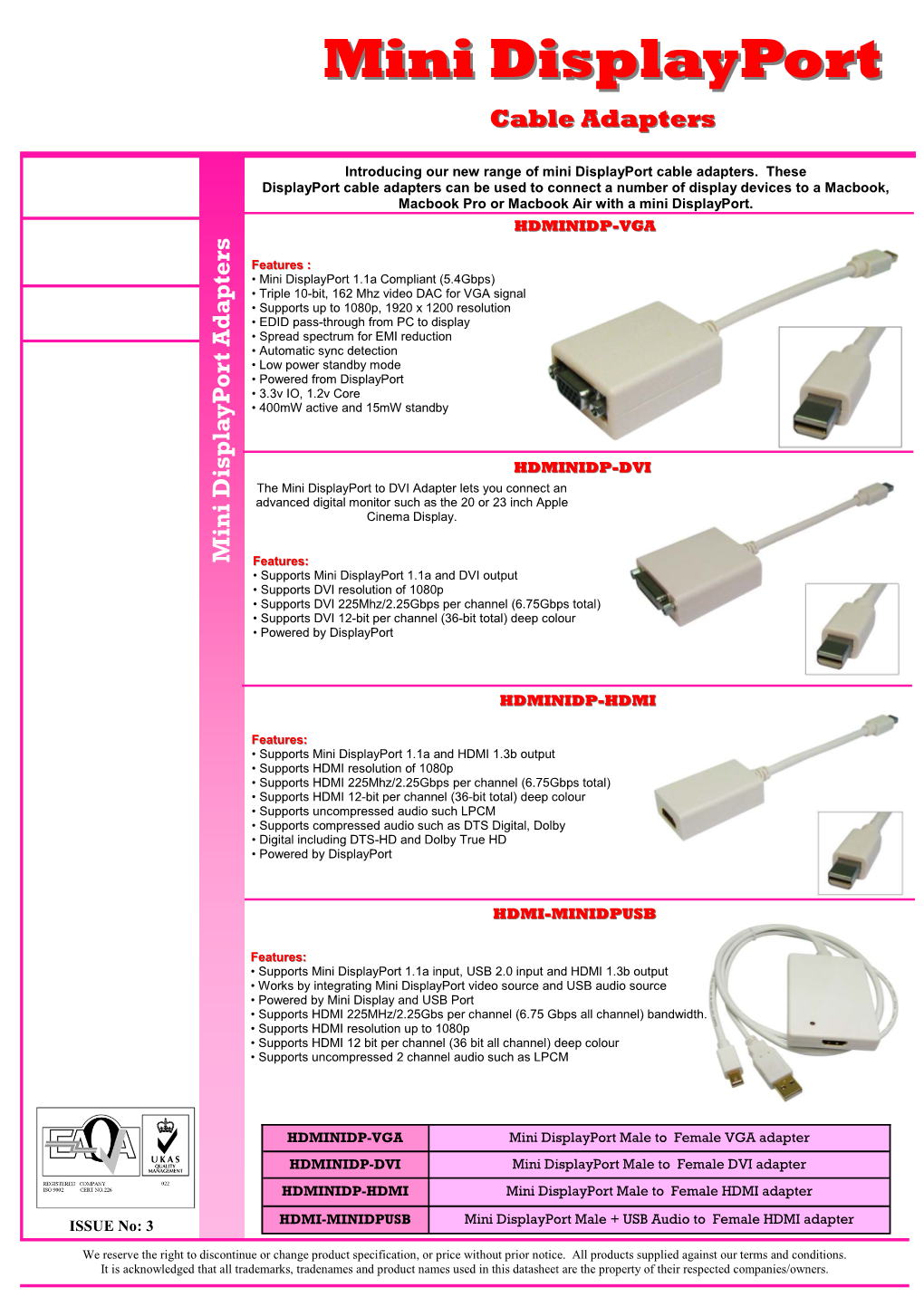 Mini Displayportdisplayport Cable Adapters