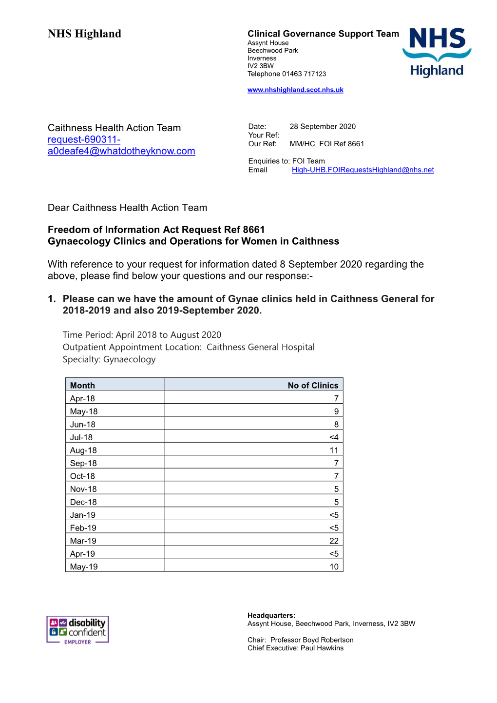 NHS Highland Clinical Governance Support Team Assynt House Beechwood Park Inverness IV2 3BW Telephone 01463 717123